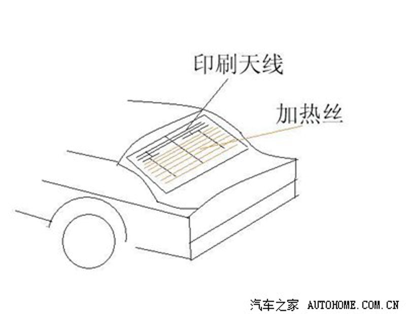 现代建筑之光：全自动工程玻璃印刷线引领创新潮流